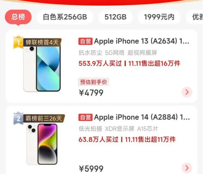 景谷苹果14维修分享iPhone14配置不如同价位的安卓还能大卖 