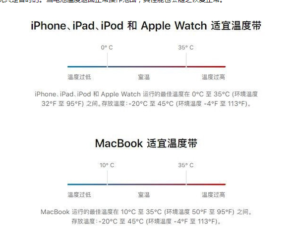 景谷苹果13维修分享iPhone 13耗电越来越快怎么办 
