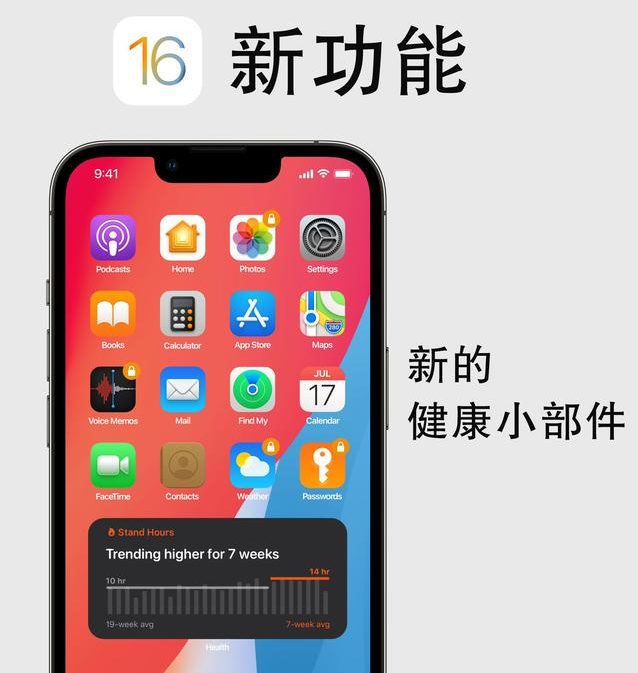 景谷苹果手机维修分享iOS16新功能汇总 
