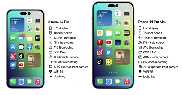景谷苹果14维修分享iPhone 14具体参数汇总 