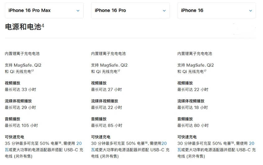 景谷苹果手机维修分享 iPhone 16 目前实测充电峰值功率不超过 39W 