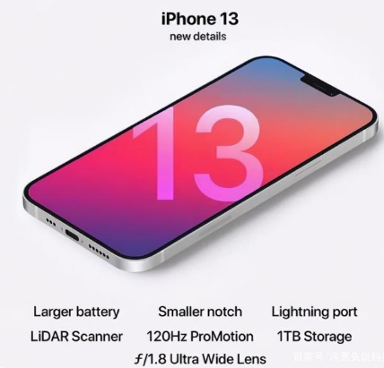 景谷苹果手机维修分享iPhone 13起售价多少钱 