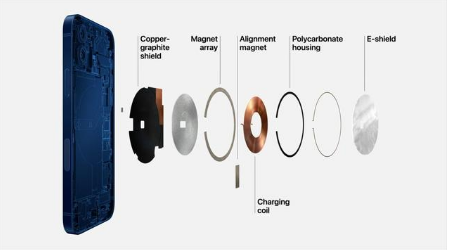 景谷苹果手机维修分享iPhone 12真的会威胁身体健康吗 