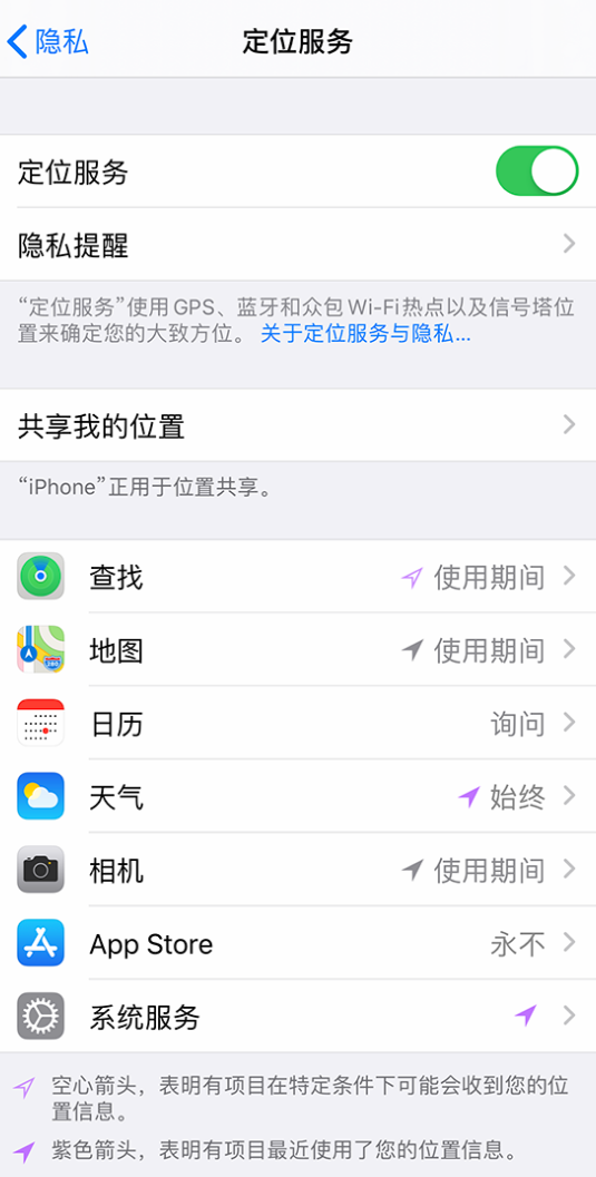 景谷苹果手机维修分享iPhone 状态栏中时间显示为蓝色图标是什么情况 